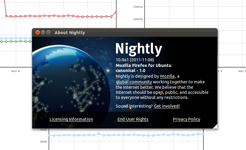 firefox10alpha_ubuntu_oneiric