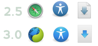 Elementaryicon