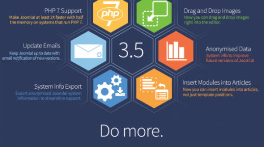 开源内容管理系统Joomla3.5发布 基于PHP 7开源内容管理系统Joomla3.5发布 基于PHP 7