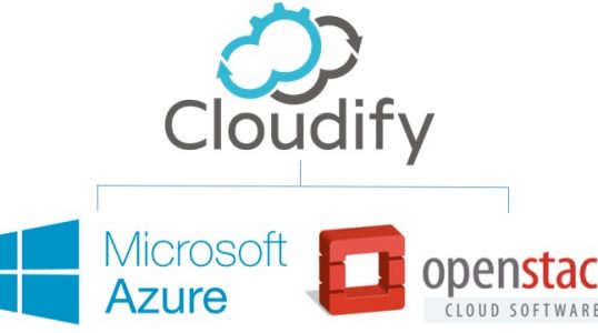 使用Azure和OpenStack的云编排 – 未开发的混合云使用Azure和OpenStack的云编排 – 未开发的混合云