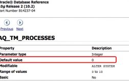 Oracle参数之set与reset设置Oracle参数之set与reset设置