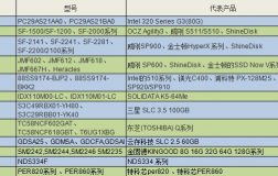 常用存储设备优缺点辨析常用存储设备优缺点辨析