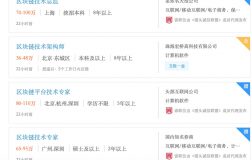 转行吧，区块链才是正确的工作方式转行吧，区块链才是正确的工作方式